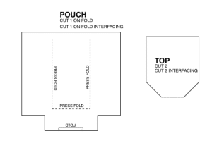 tissue pouch pattern