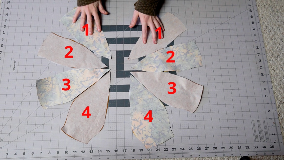 sew the hat in two groups (1 is the front of the hat, 4 is the back)