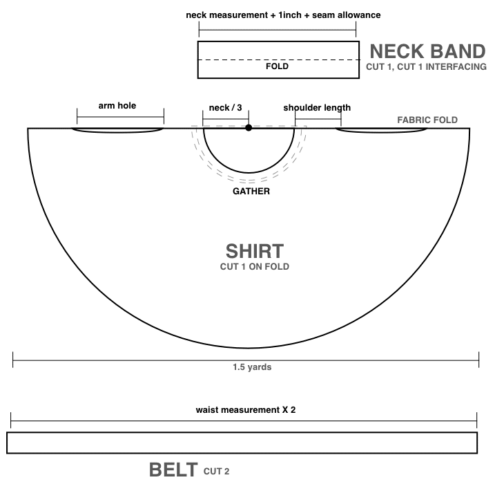 circle shirt pattern guide