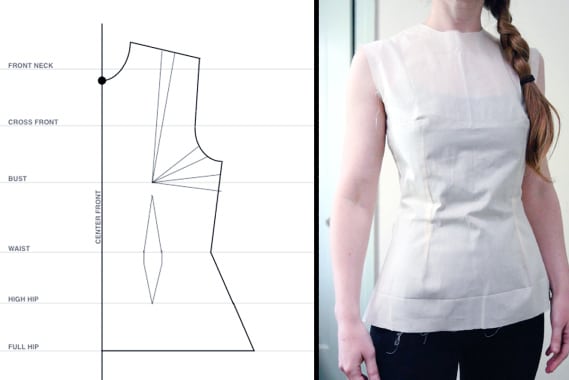 front bodice sloper