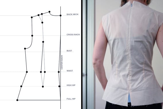 back bodice sloper