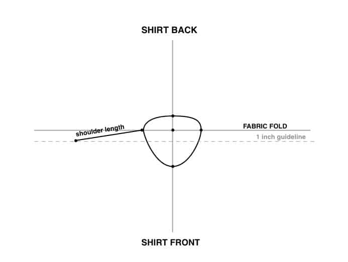 draw the shoulder slope