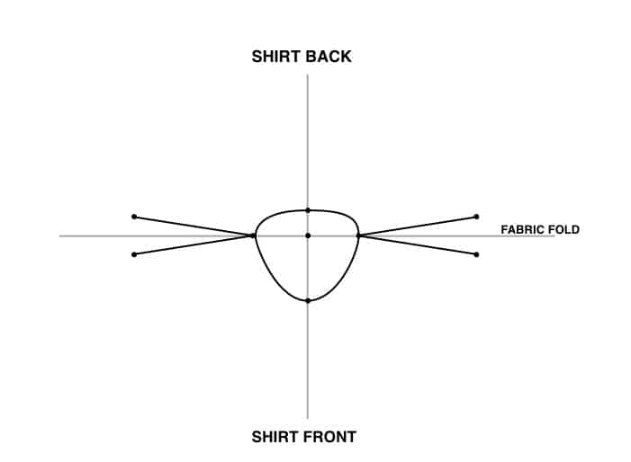 draw the shoulder slope darts