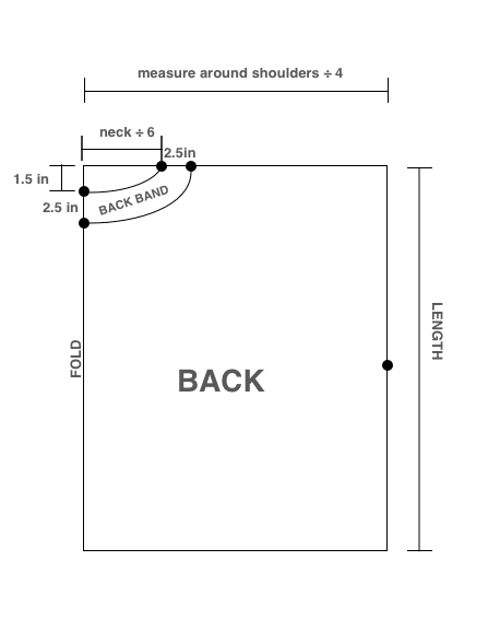back jacket template and back band template