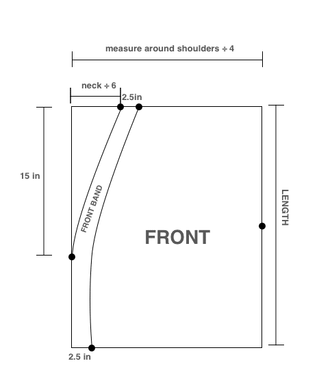 front template and front band template