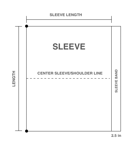 sleeve template and sleeve band template