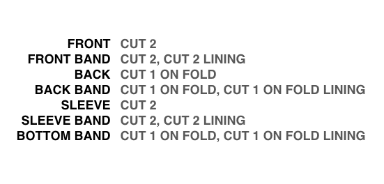 pieces of the pattern