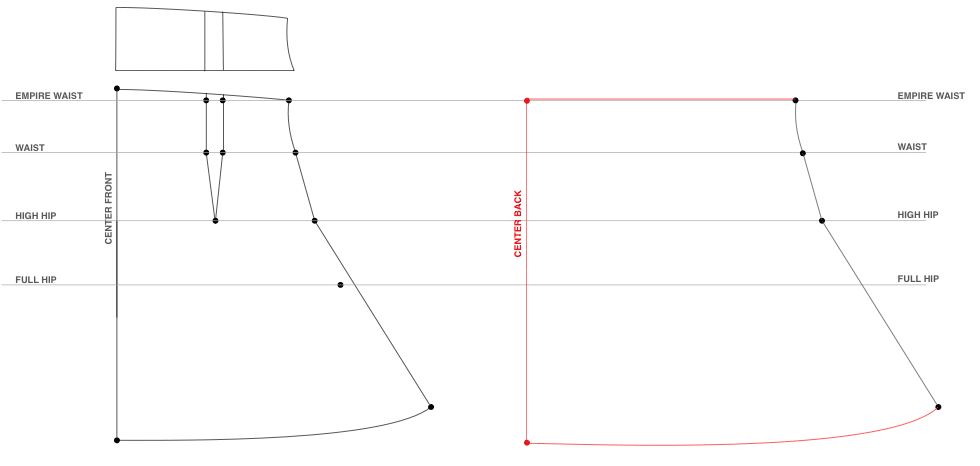 double the length of the waist and make a straight back seam