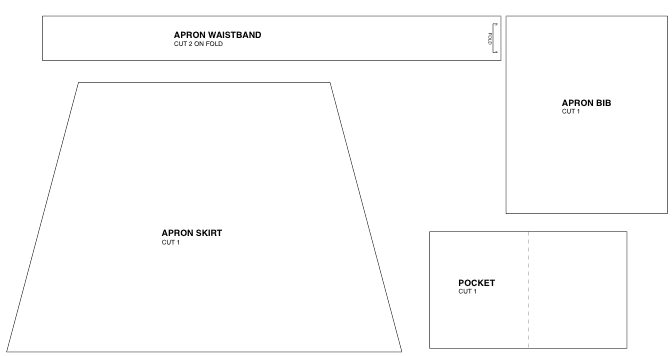 apron pattern