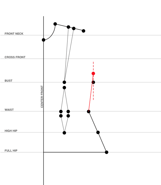 add the side measurement