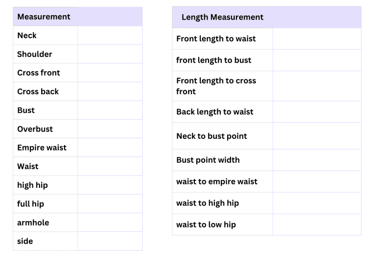 chart for measuring for the sloper