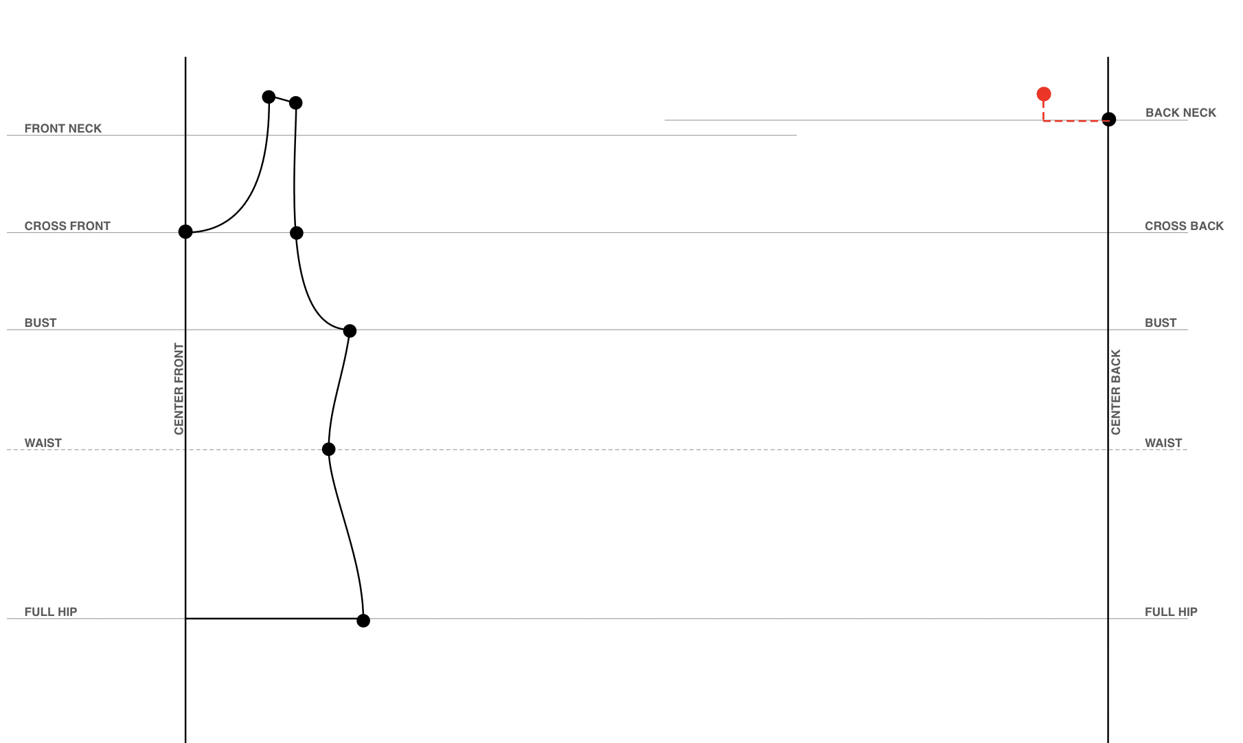 shoulder point