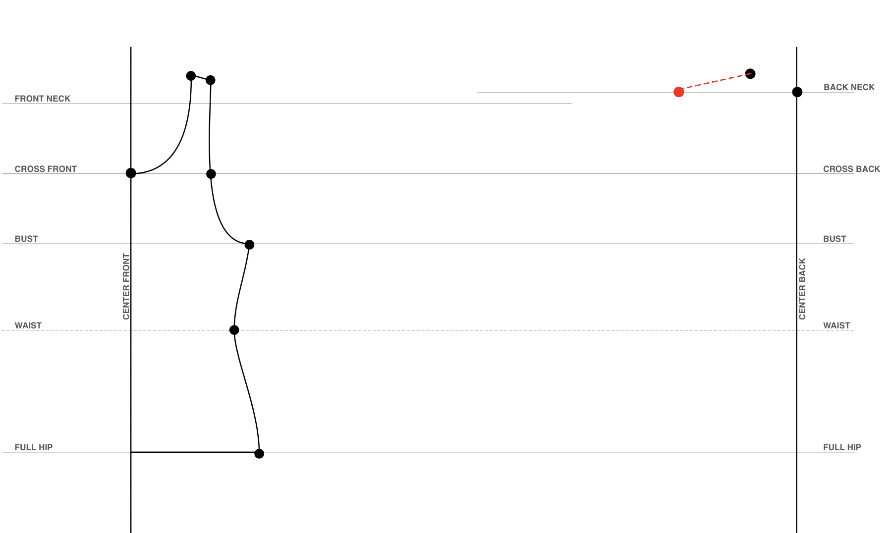 second shoulder point