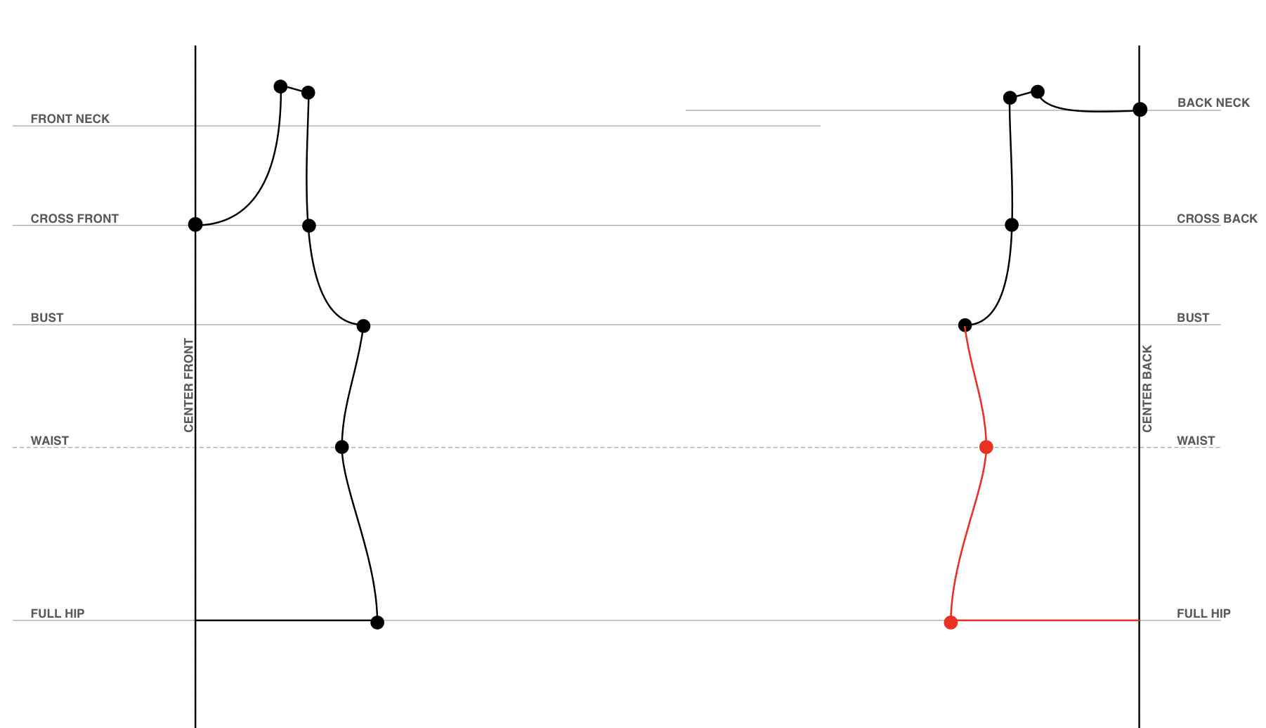 side seam